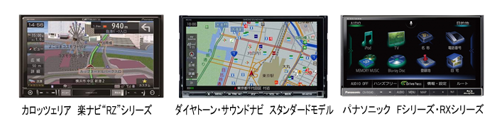 カロッツェリア 楽ナビ RZ シリーズ ダイヤトーン・サウンドナビ スタンダードモデル パナソニック F シリーズ・RX シリーズ