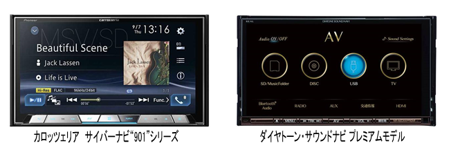 カロッツェリア サイバーナビ 901 シリーズ ダイヤトーン・サウンドナビ プレミアムモデル