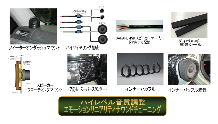 ハイレベル音質調整 エモーションリニアリティサウンドチューニング