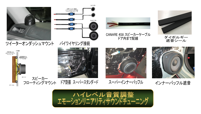ハイレベル音質調整 エモーションリニアリティサウンドチューニング