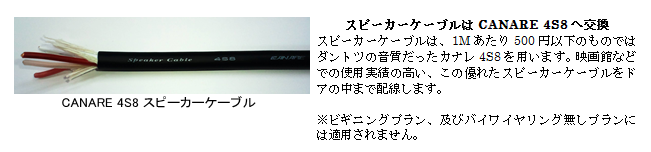 CANARE 4S8 スピーカーケーブル