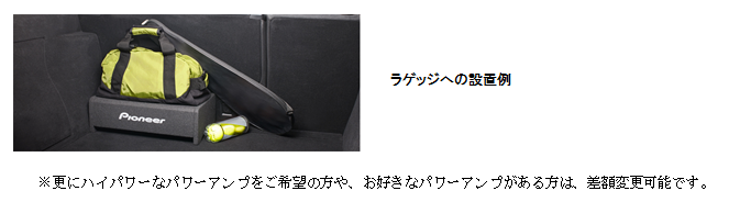 ラゲッジへの設置例