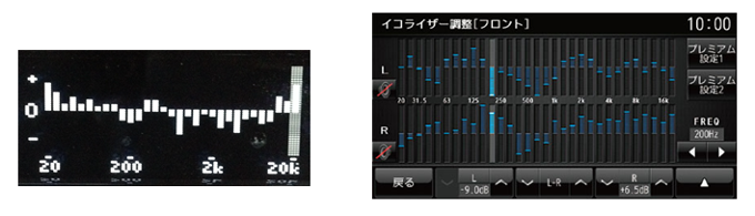 イコライザー調整画面の例