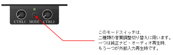 このモードスイッチは、二種類の音質調整切り替えに用います。一つは純正ナビ・オーディオ再生時、もう一つが外部入力再生時です。