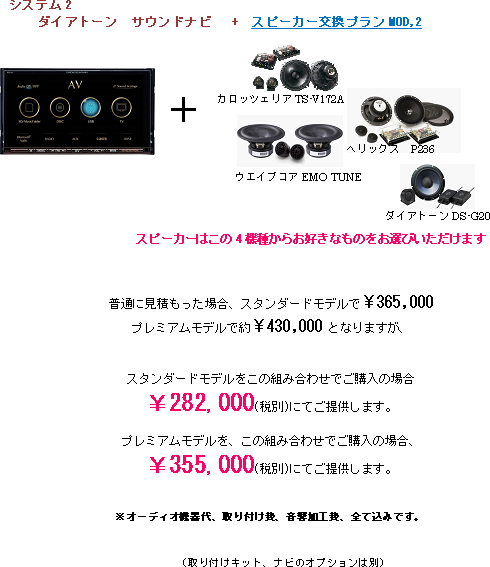 システム2 ダイヤトーンサウンドナビ+スピーカー交換プランMOD2