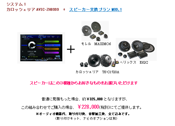 システム1 カロッツェリアAVIC-ZH0999+スピーカー交換プランMOD1