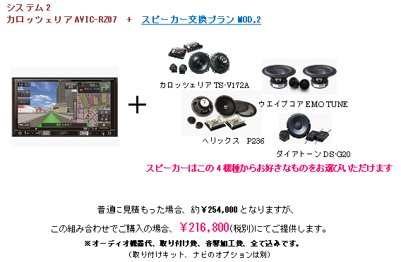 システム2 カロッツェリアAVIC-RZ77+スピーカー交換プランMOD2