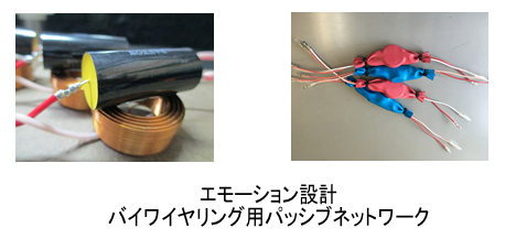 エモーション設計バイワイヤリング用パッシブネットワーク