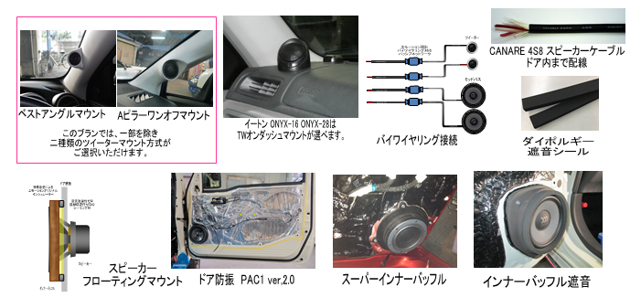 このプランに含まれる音響加工、音質調整