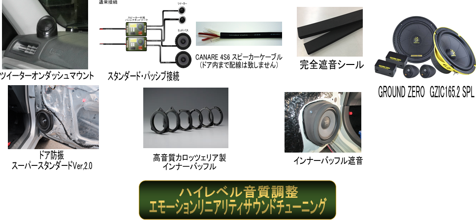 このプランに含まれる音響加工、音質調整