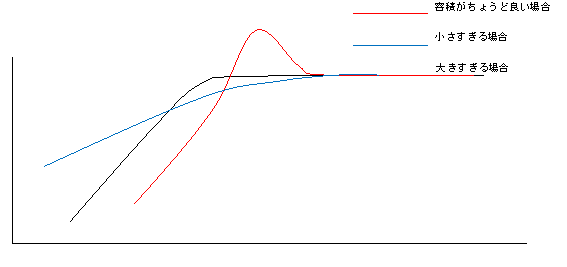 OutlineShape63