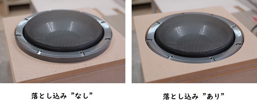 連休明けのサマーセール] 中古品大放出します！ | emolog